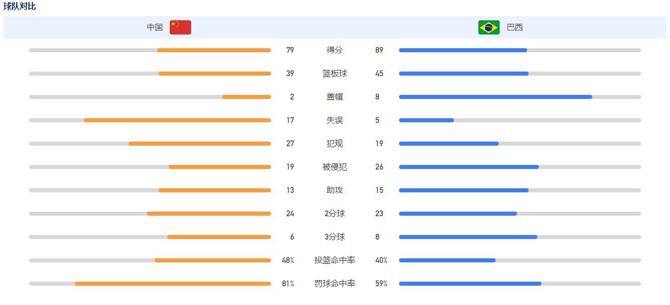 滕哈赫：“马夏尔无法参加周末的比赛，但是拉什福德已经恢复了训练，我认为他已经准备好了。